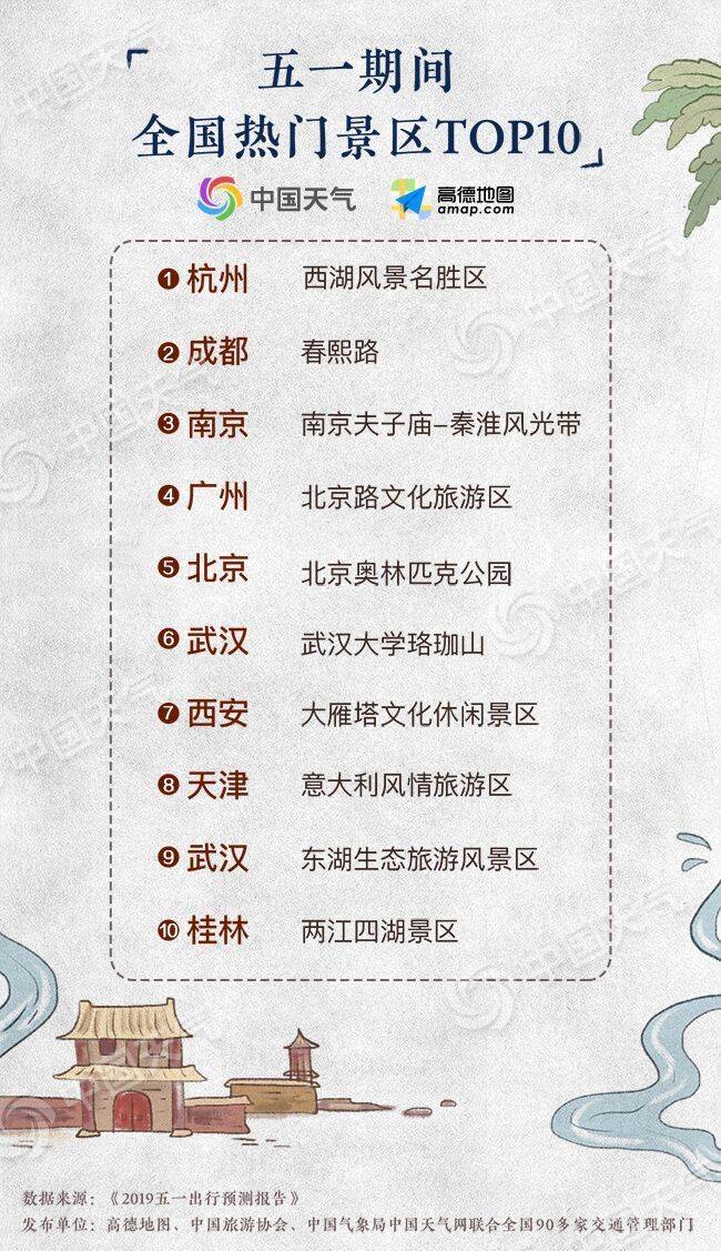 &#20113;&#24320;